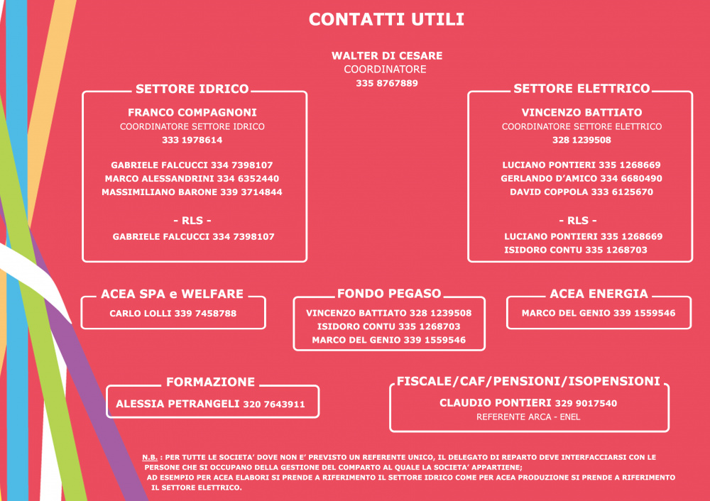 Contatti Utili ACEA